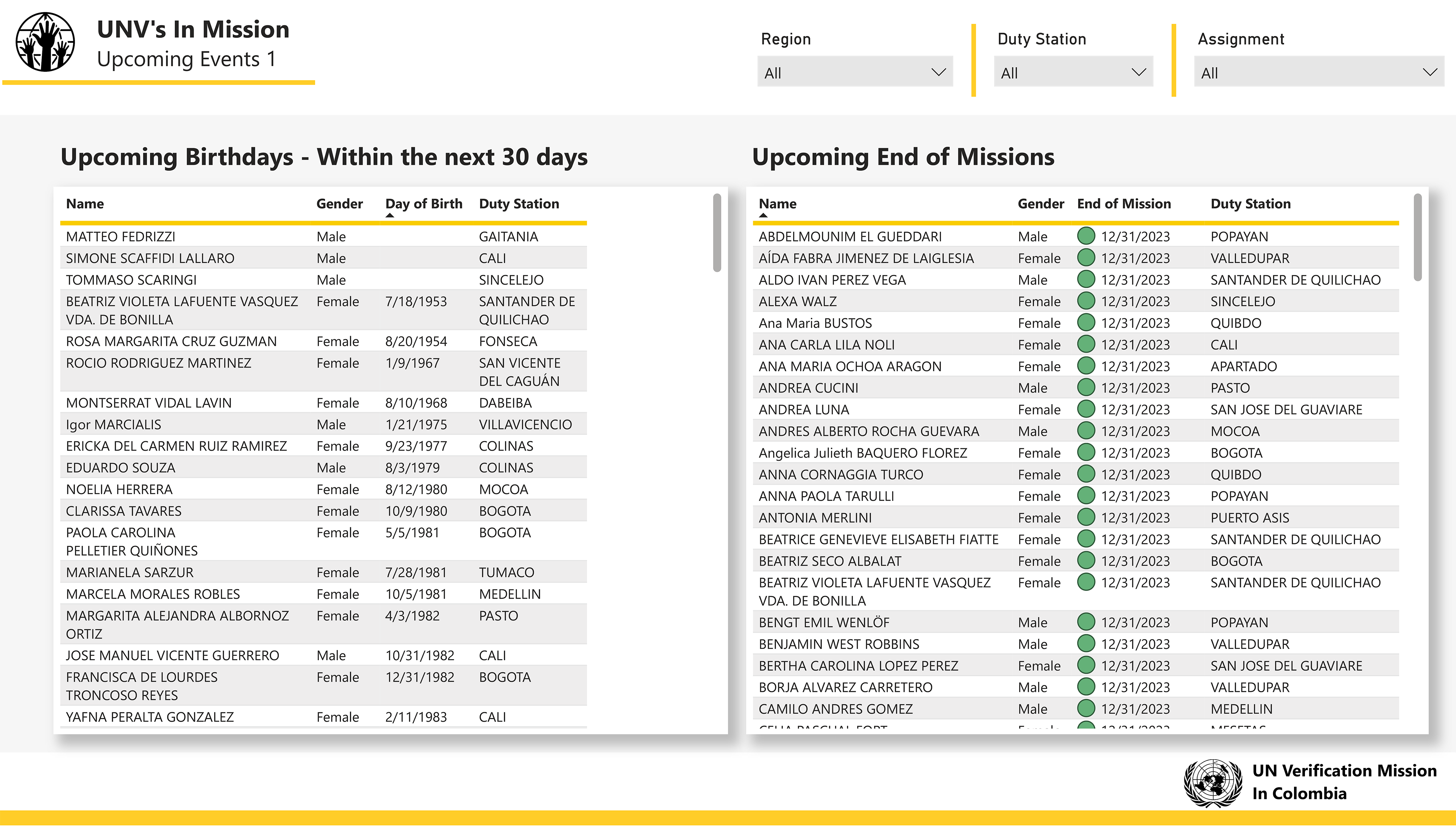 Code:  ~ 459ae0db-d64f-4400-81fe-b496600ad0be