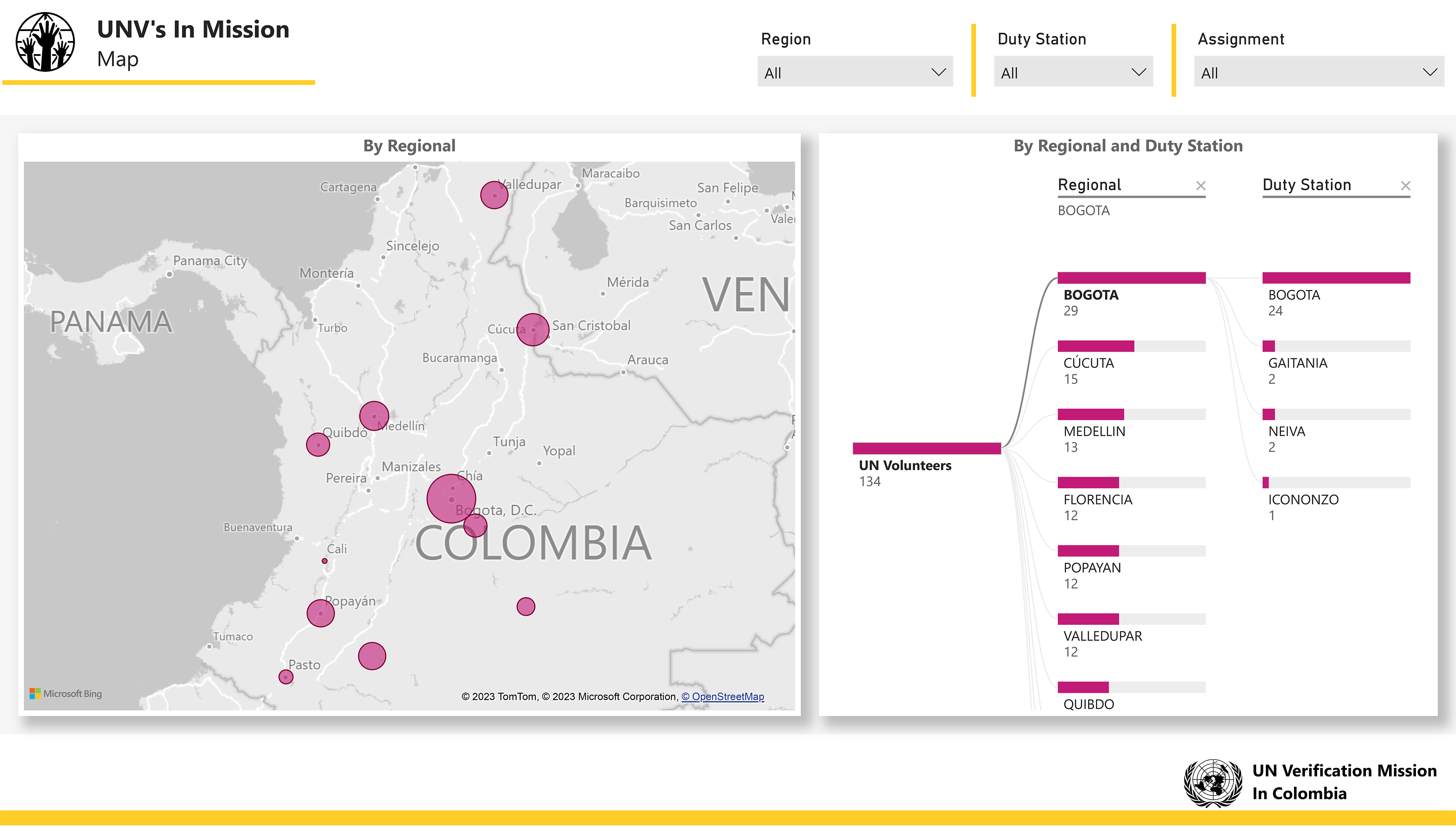 Code:  ~ 6a029cf3-d123-460a-9d9c-1b80035a3687