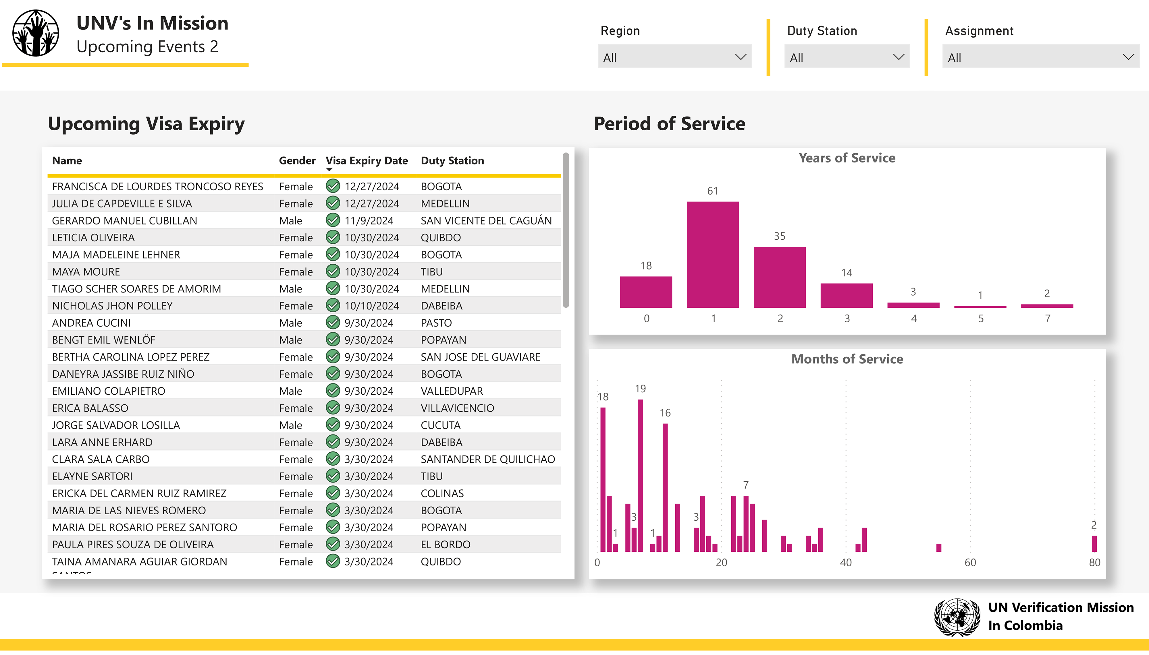 Code:  ~ 82fe7bc6-da5c-46a5-a8af-15d8817de2b8