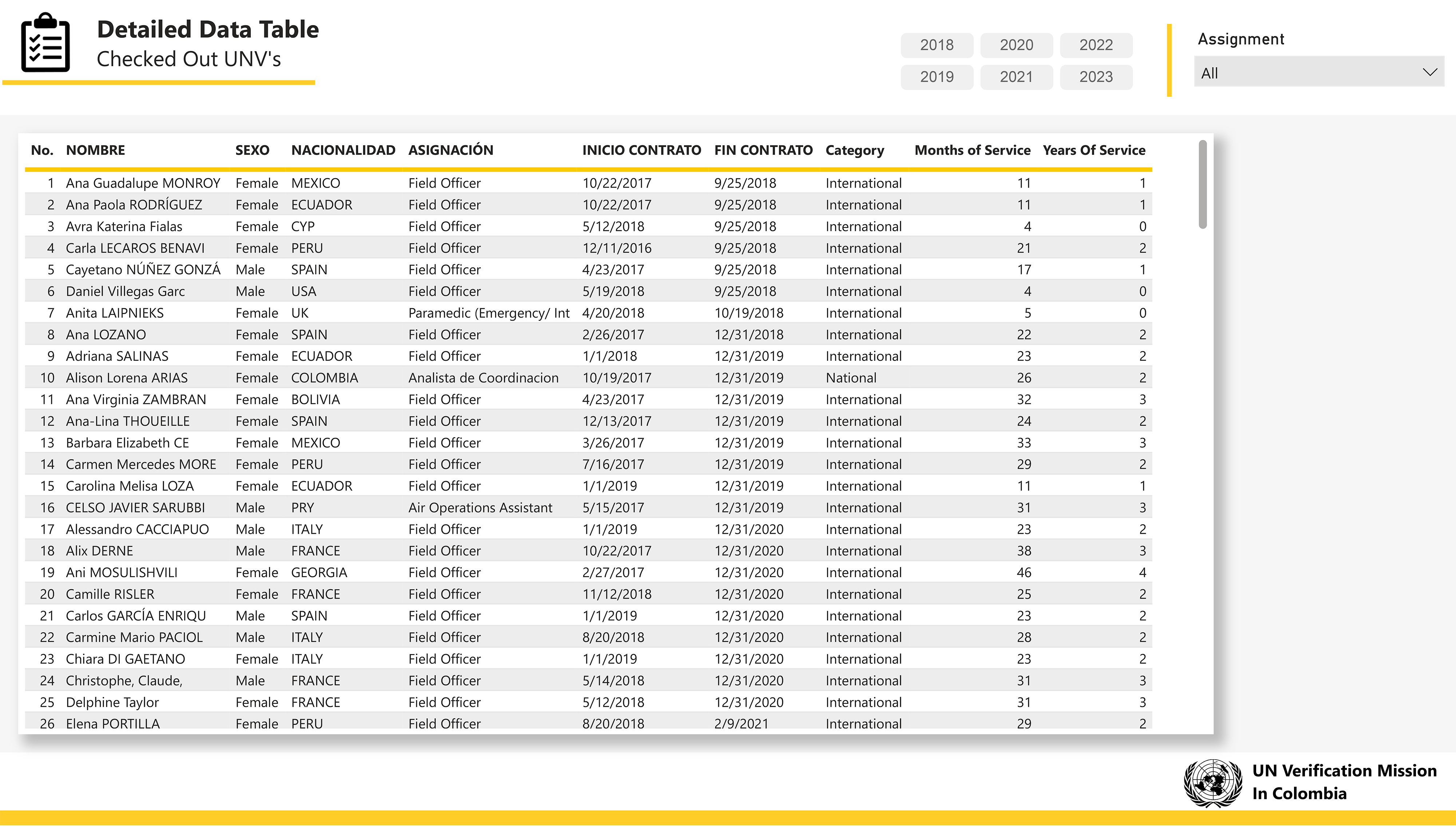 Code:  ~ dc237489-3a6b-4acc-a066-c43118bd5dc6